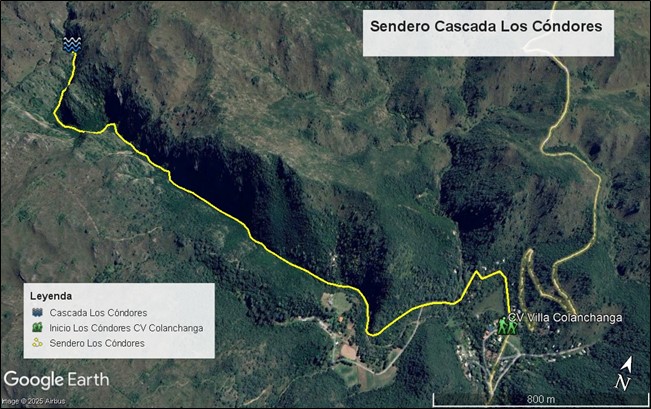 Cascada Los Cóndores